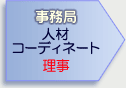 手順1・ご利用相談